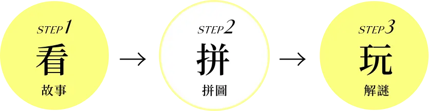 steps