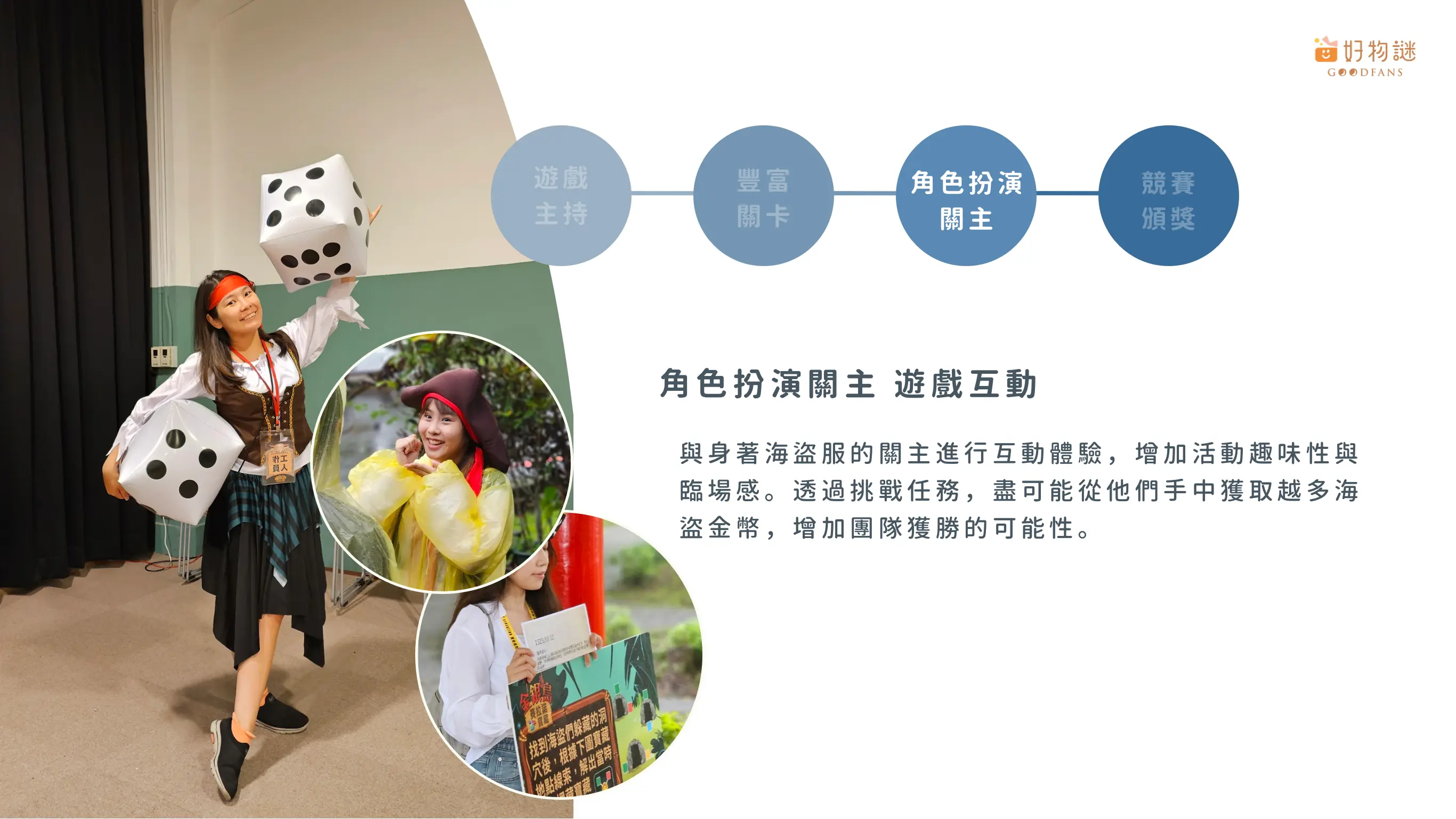 team building 角色扮演關主畫面