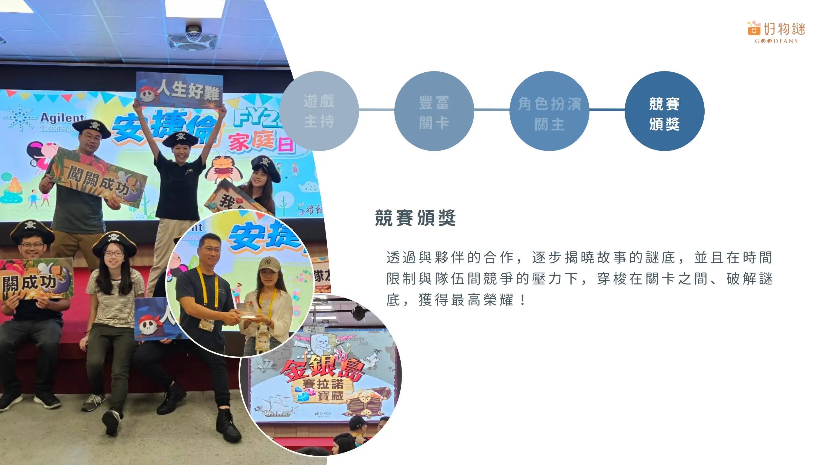team building 企業活動 玩家頒獎畫面