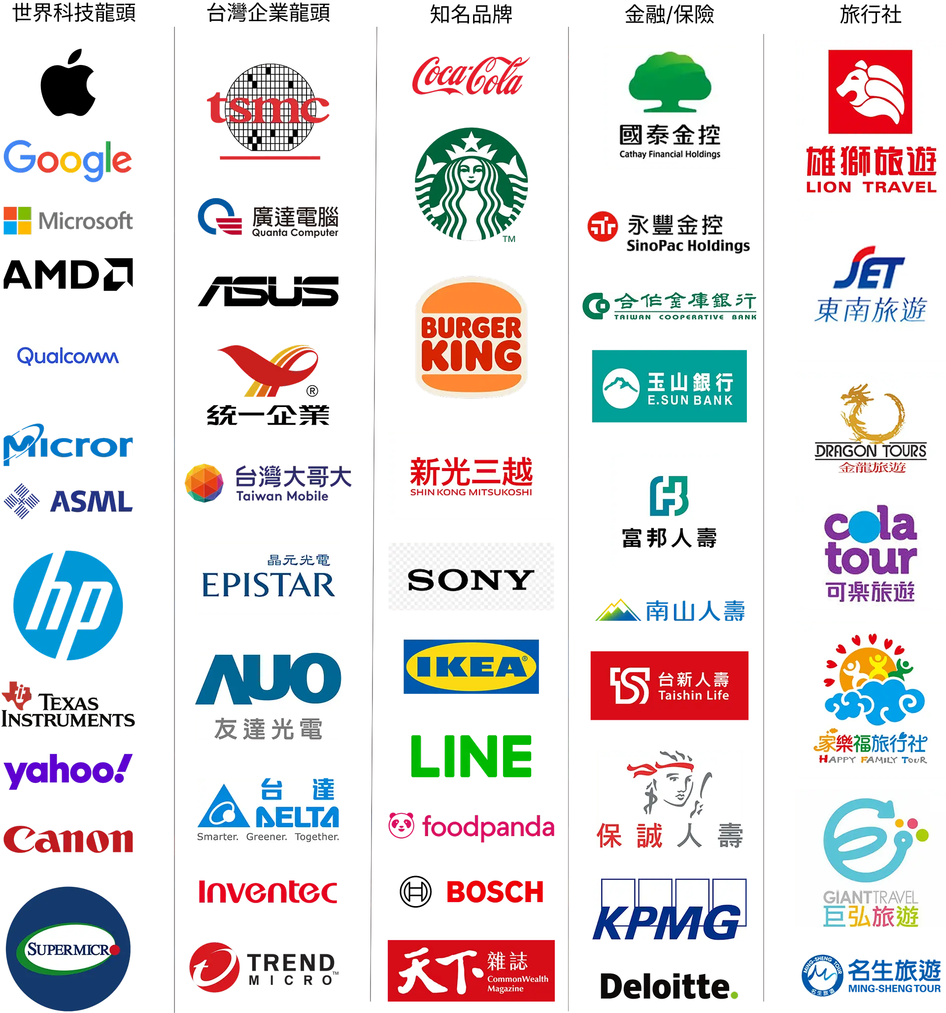 team building 企業活動合作過公司logo
